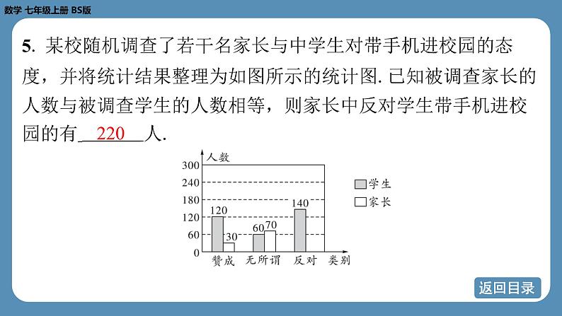 2024-2025学年度北师版七上数学6.3数据的表示（第三课时）【课外培优课件】08