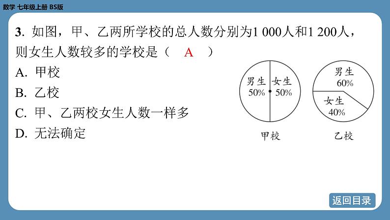 2024-2025学年度北师版七上数学6.3数据的表示（第一课时）【课外培优课件】第6页