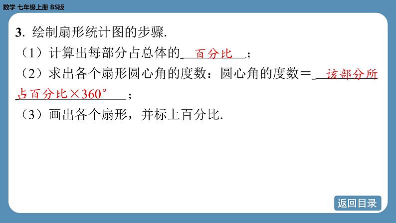 2024-2025学年度北师版七上数学-第六章-数据的收集与整理-回顾与思考【课件】第6页