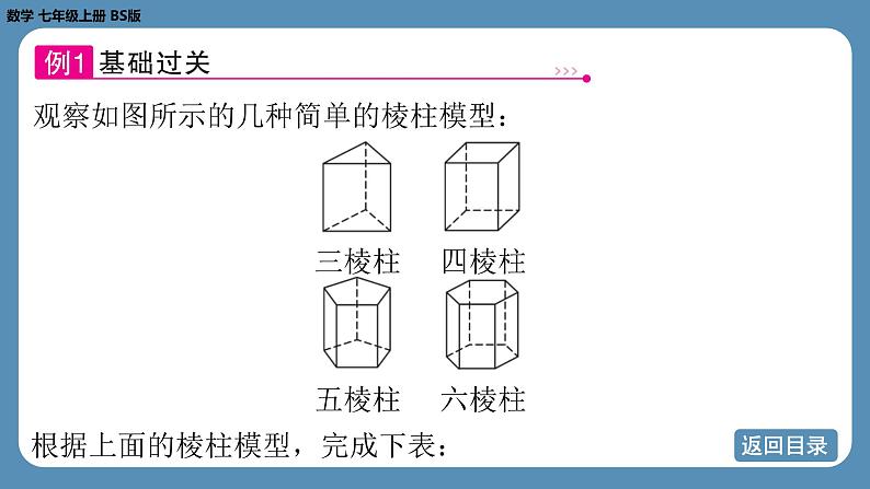 2024-2025学年度北师版七上数学-第三章-整式及其加减-问题解决策略归纳【课件】06