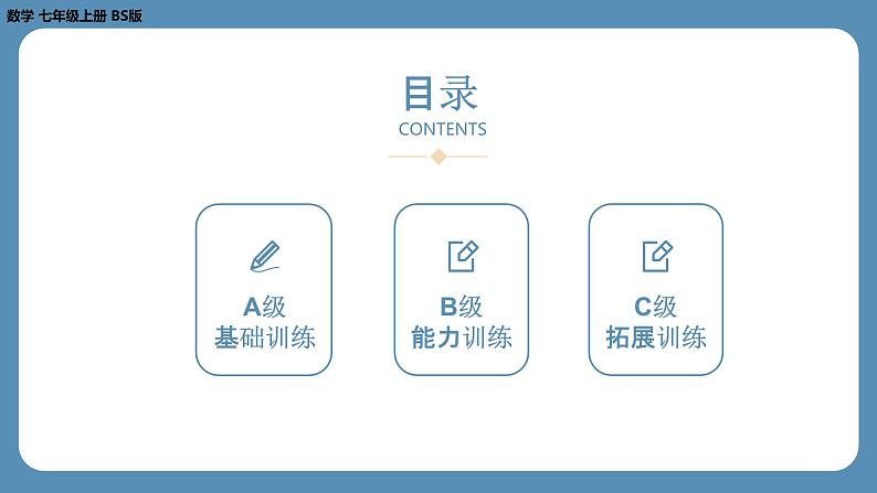 2024-2025学年度北师版七上数学-第三章-整式及其加减-问题解决策略归纳【课外培优课件】02