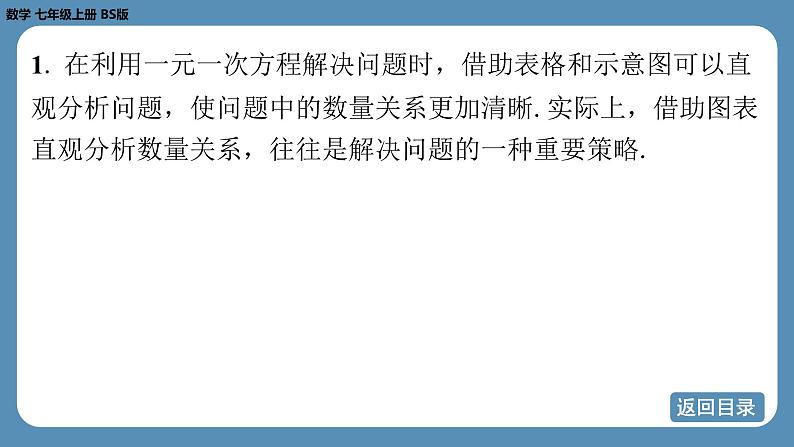 2024-2025学年度北师版七上数学-第五章-一元一次方程-问题解决策略直观分析【课件】第4页