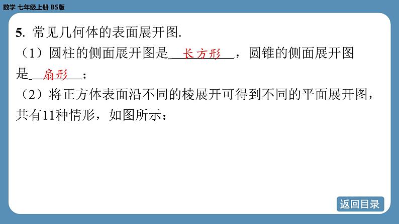 2024-2025学年度北师版七上数学-第一章-丰富的图形世界-回顾与思考【课件】第5页