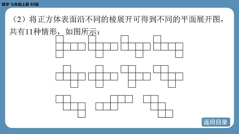 2024-2025学年度北师版七上数学-第一章-丰富的图形世界-回顾与思考【课件】第6页