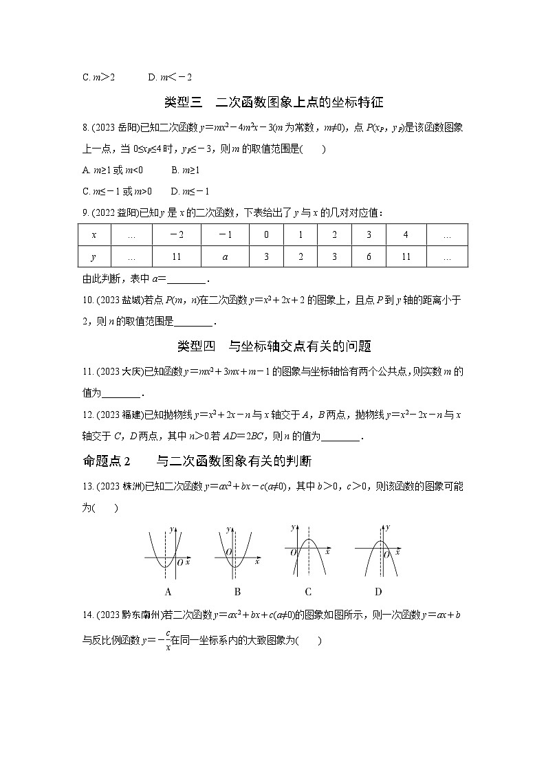 2024中考数学复习 第九讲 二次函数的图象与性质 强化训练(含答案)第2页