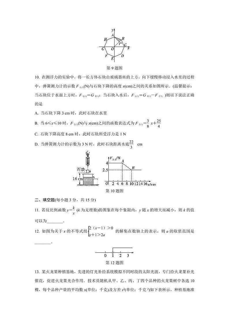 2024中考数学复习 河南模拟试题白卷 (含详细解析)第3页