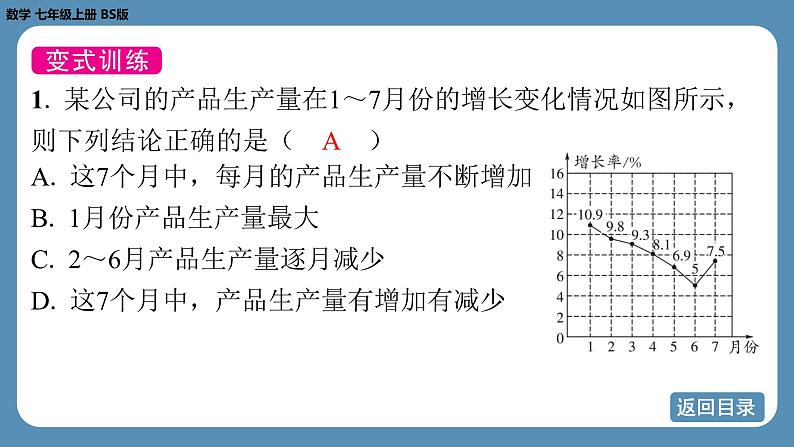 2024-2025学年度北师版七上数学-专题6-从多种统计图中获取信息【课件】07