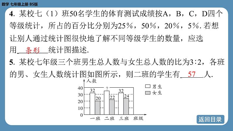 2024-2025学年度北师版七上数学-专题6-从多种统计图中获取信息【课外培优课件】07