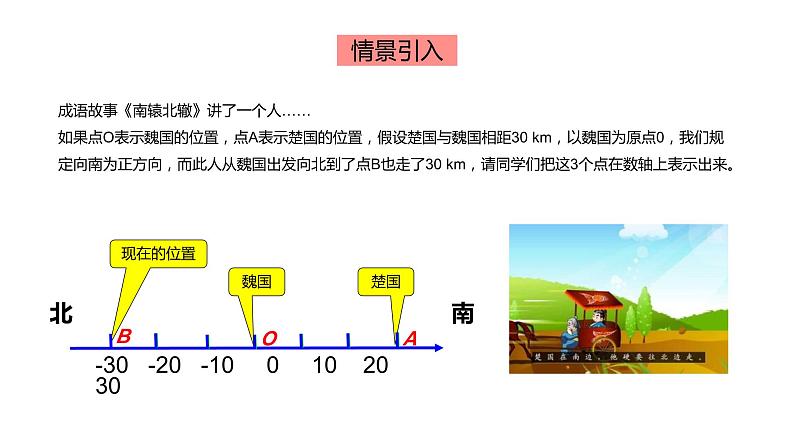 人教版初中数学七年级上册1.2.3相反数课件第6页