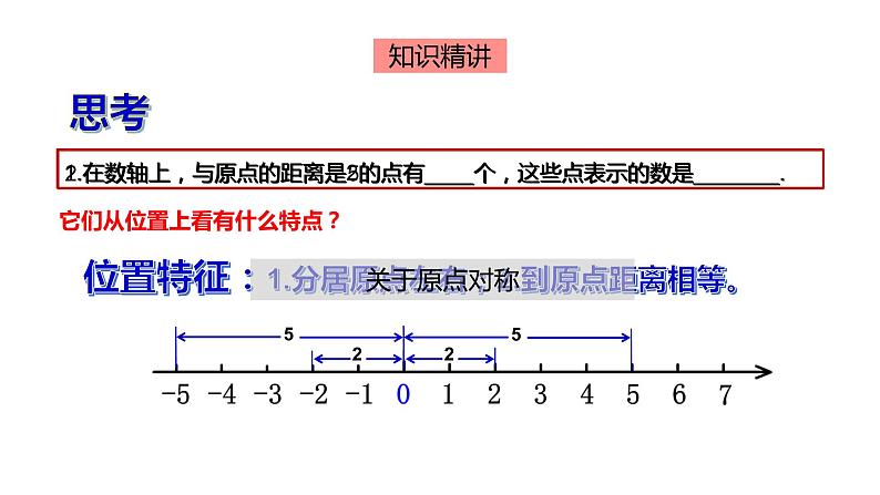 人教版初中数学七年级上册1.2.3相反数课件第7页