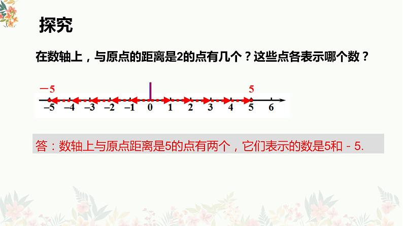 初中数学人教版七年级上册1.2.3《相反数》课件第7页