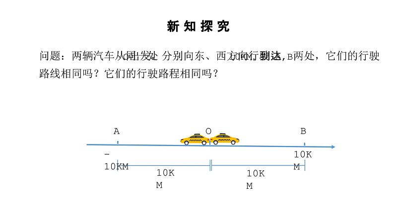 人教版七年级数学上册第1章有理数1.2.4绝对值课件06