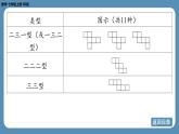 2024-2025学年度北师版七上数学1.2从立体图形到平面图形（第一课时）【课件】