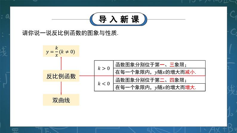 1.2.3 反比例函数的图象与性质（三）课件第3页