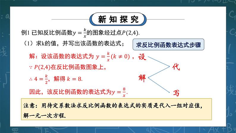 1.2.3 反比例函数的图象与性质（三）课件第6页