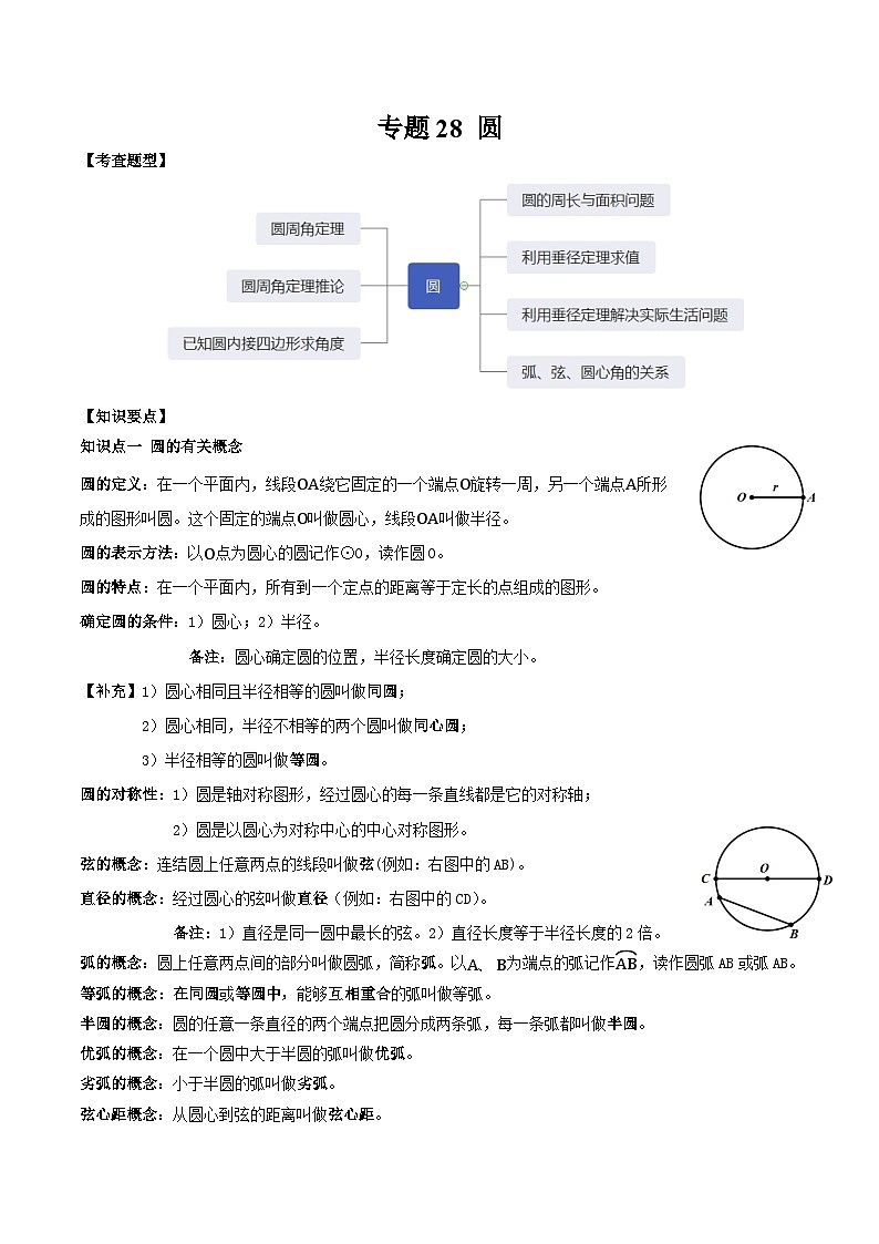 中考数学一轮复习满分突破(全国通用)专题28圆(原卷版+解析)第1页