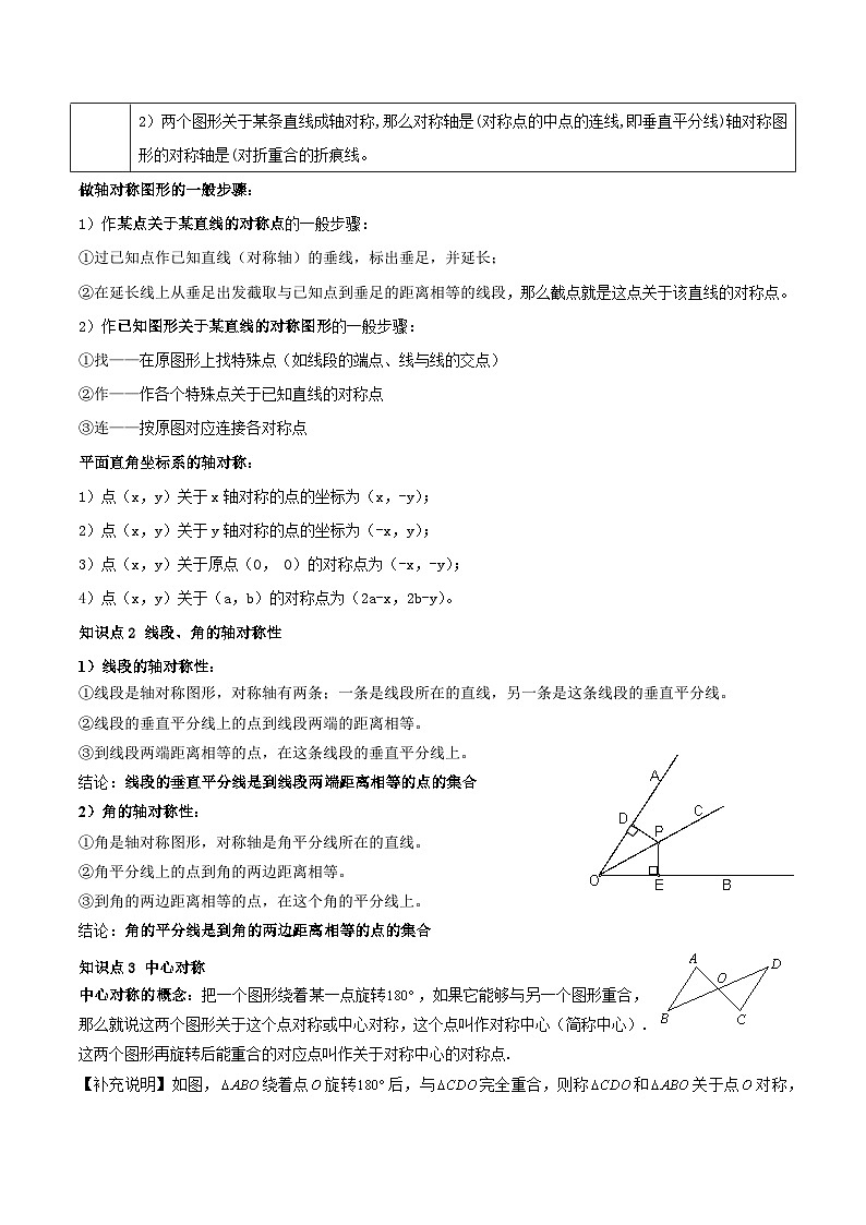 中考数学一轮复习满分突破(全国通用)专题32轴对称与中心对称(原卷版+解析)02