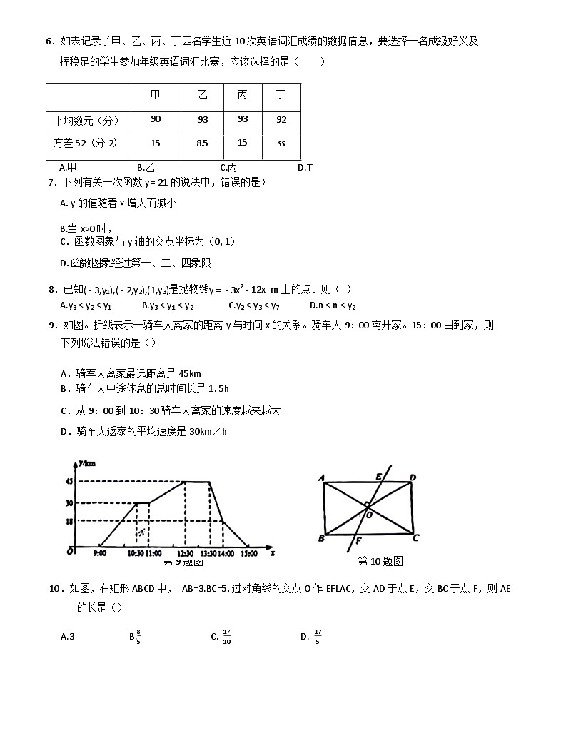 辽宁省盘锦市兴隆台区多校联考2023-2024学年八年级数学下学期期末试卷02