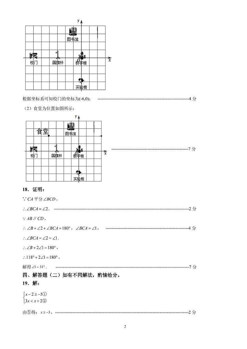 广东省肇庆市封开县2023-2024学年七年级下学期7月期末考试数学试题02