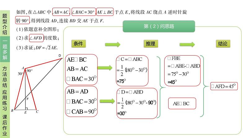 2024中考数学试题研究《几何综合一题多解》 课件第5页