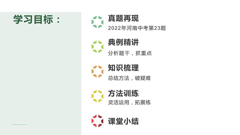 2024中考数学试题研究《与图形折叠有关的探究》 课件第2页