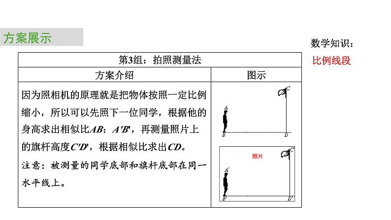 2024中考数学试题研究专题《测量学校旗杆高度第2节课》 教学课件第4页