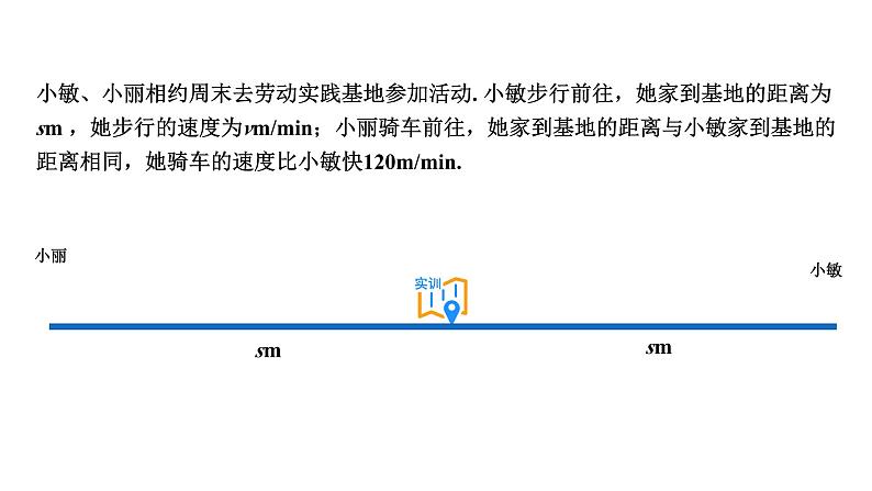 2024中考数学试题研究专题《行程问题中的分式与分式方程 课时1 分式》 教学课件第2页