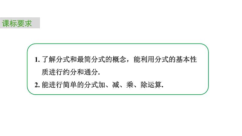 2024中考数学试题研究专题《行程问题中的分式与分式方程 课时1 分式》 教学课件第4页