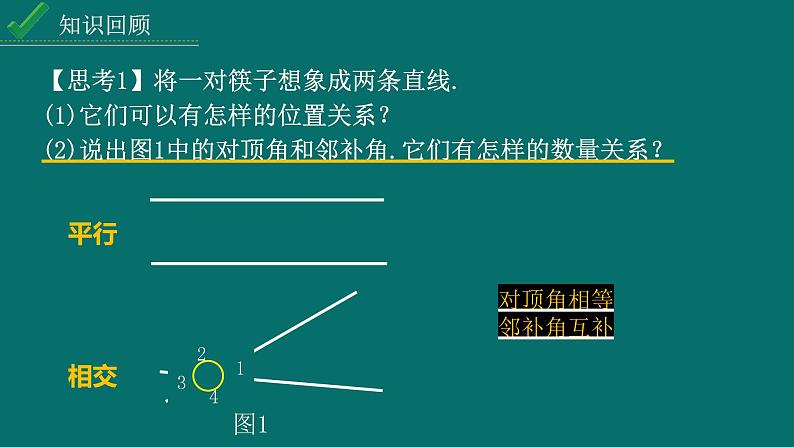 2024中考数学试题研究专题《相交线与平行线复习课》 教学课件第5页