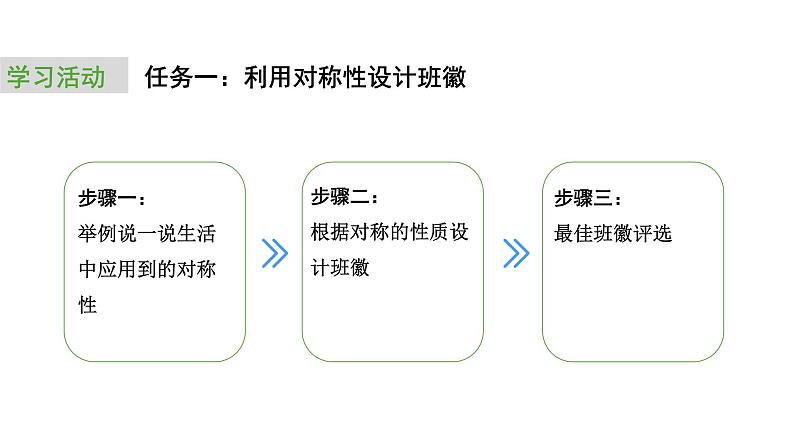 2024中考数学试题研究专题《设计我们的班徽任务一》 教学课件第6页