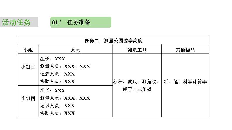 2024中考数学试题研究专题《公园里的测量任务：任务二》 教学课件第5页