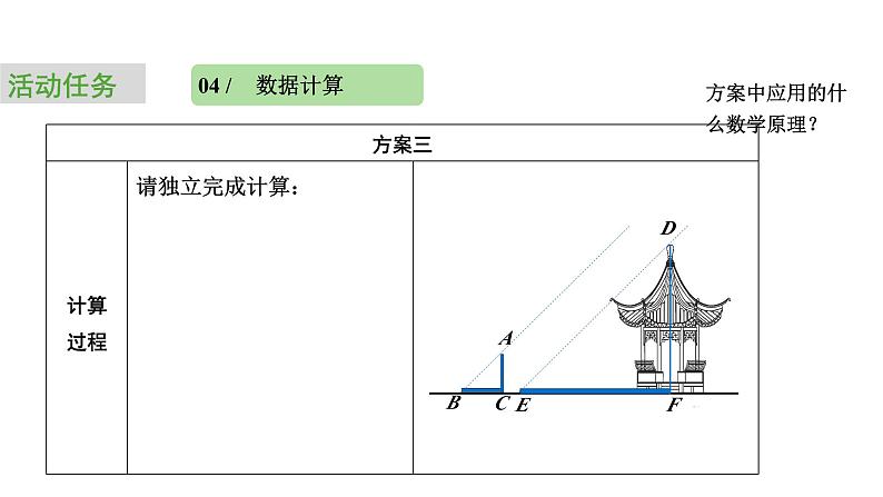 2024中考数学试题研究专题《公园里的测量任务：任务二》 教学课件第8页