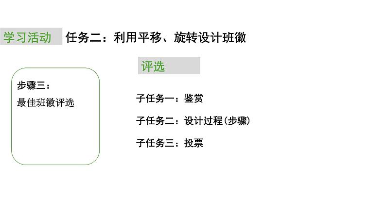 2024中考数学试题研究专题《设计我们的班徽任务二》 教学课件第6页