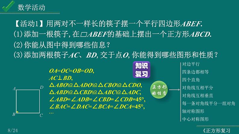 2024中考数学试题研究专题《正方形复习课》 教学课件第8页