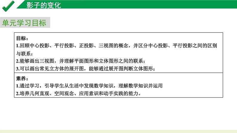 2024中考数学试题研究专题《影子的变化视图与投影》 教学课件第2页