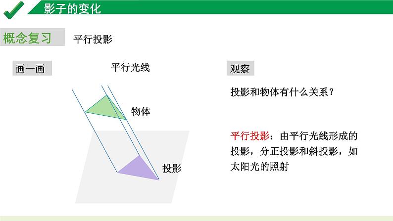 2024中考数学试题研究专题《影子的变化视图与投影》 教学课件第7页