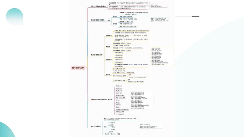 2024中考数学一轮复习讲练测（全国通用）第02讲整式与因式分解（课件）06