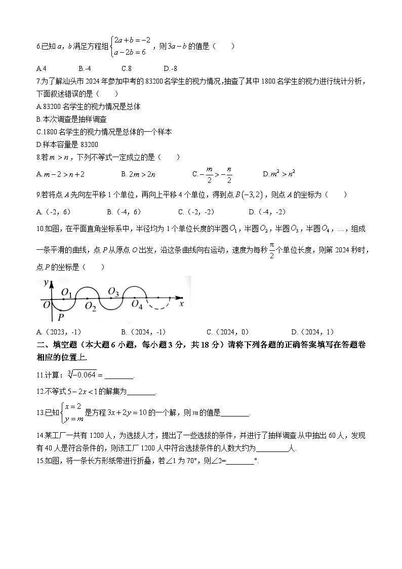 广东省汕头市金平区2023-2024学年七年级下学期期末数学试题(无答案)02