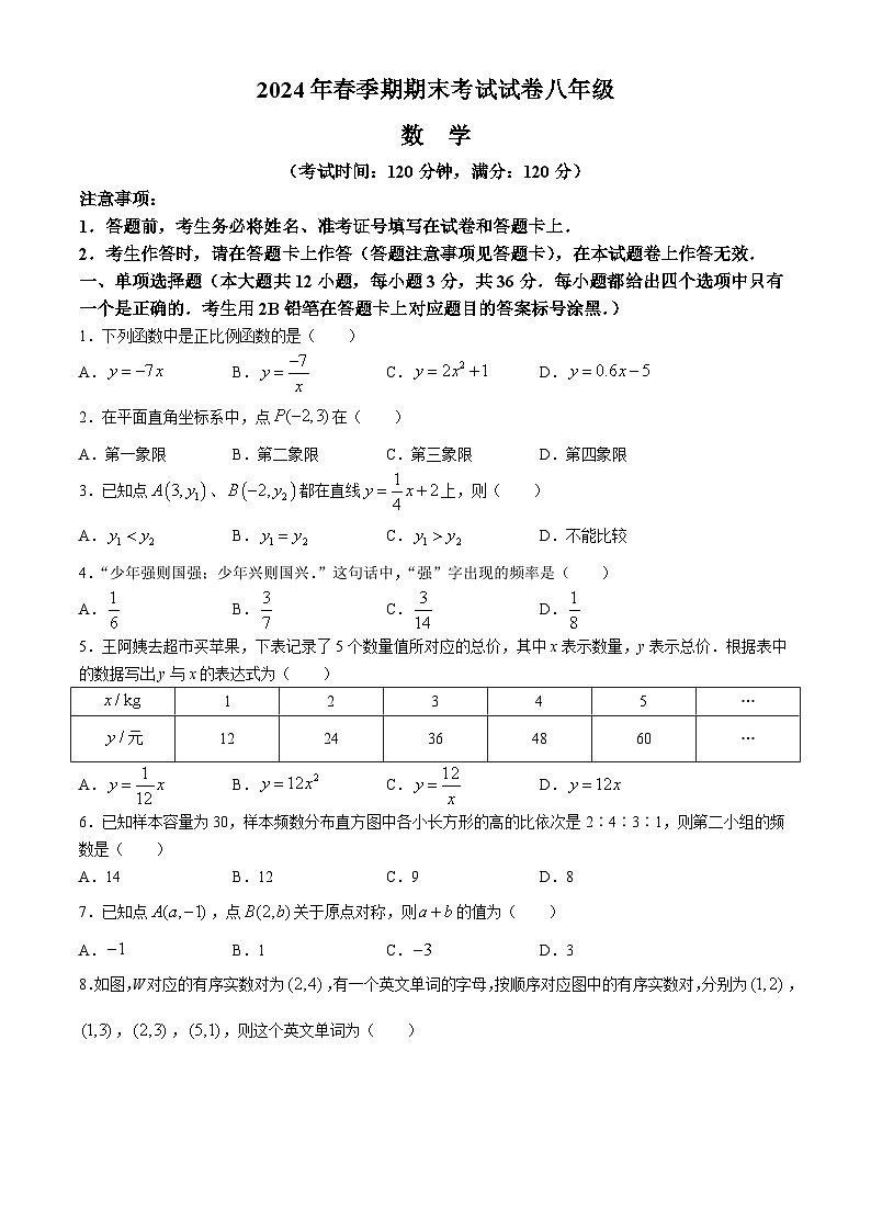 广西壮族自治区贵港市港南区2023-2024学年八年级下学期期末数学试题01