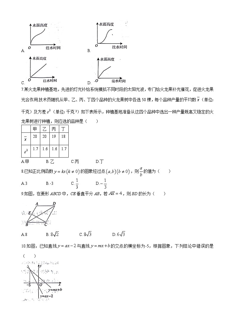 河南省许昌市禹州市2023-2024学年八年级下学期期末数学试题02