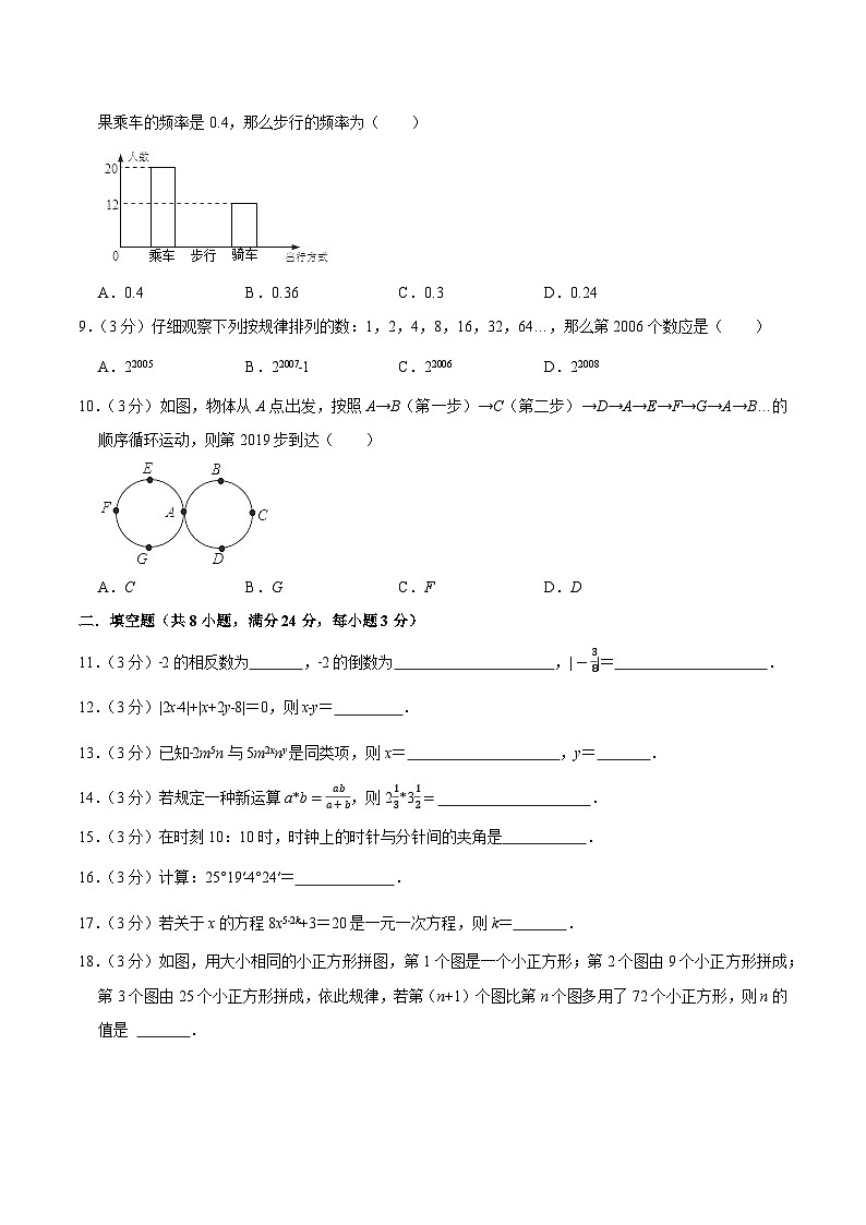 甘肃省酒泉市肃州区2023-2024学年七年级上学期期末模拟数学试卷(含解析)第2页