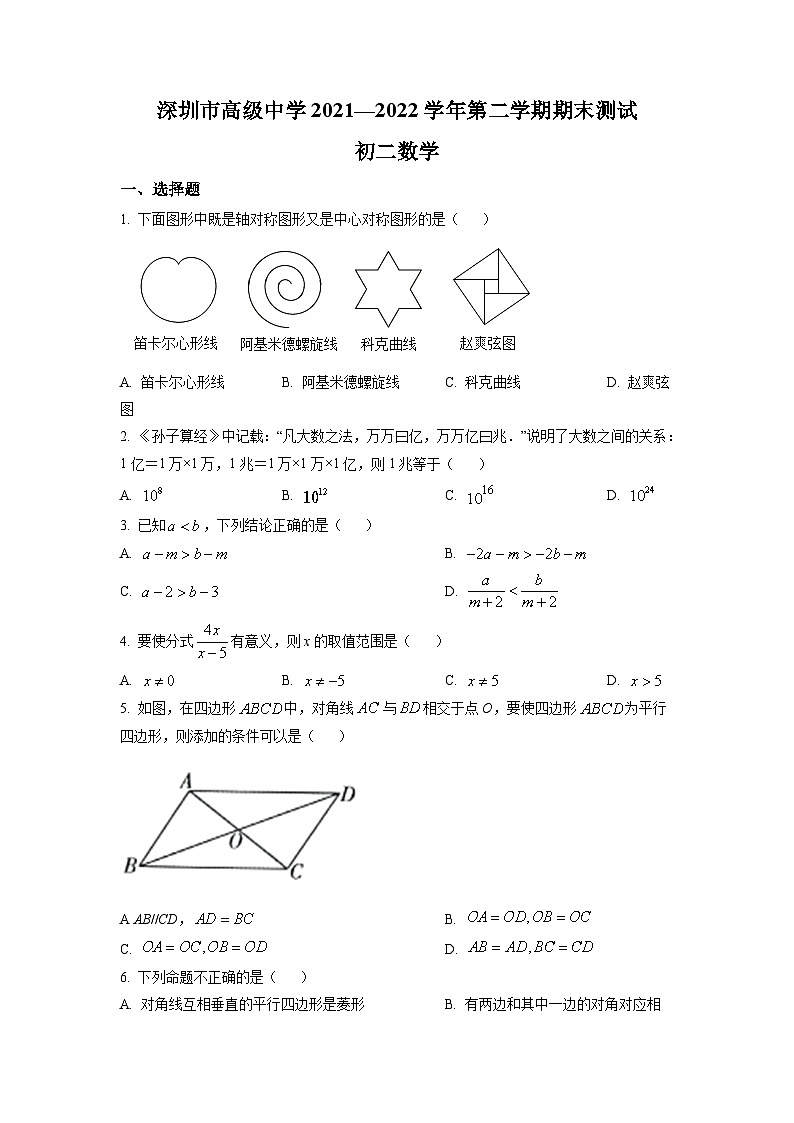 广东省深圳市高级中学2021-2022学年八年级下学期期末考试数学试卷(答案不全)第1页