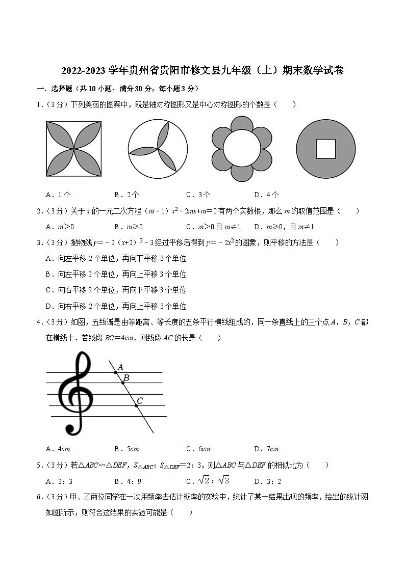 贵州省贵阳市修文县2023届九年级上学期期末考试数学试卷(含解析)01