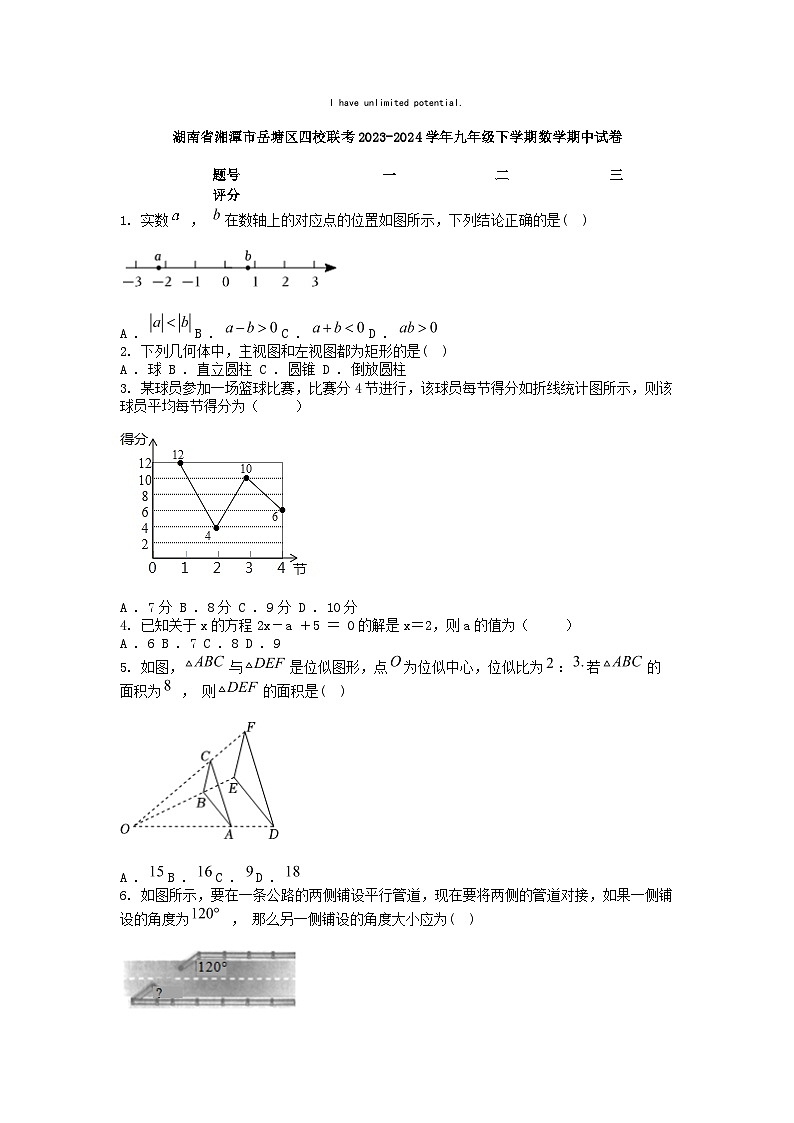 [数学]湖南省湘潭市岳塘区四校联考2023-2024学年九年级下学期期中试卷01