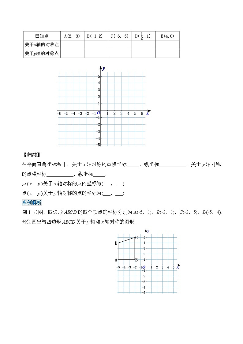 人教版数学八年级上册 13.2.2+用坐标表示轴对称课件+教学设计+导学案+分层作业02