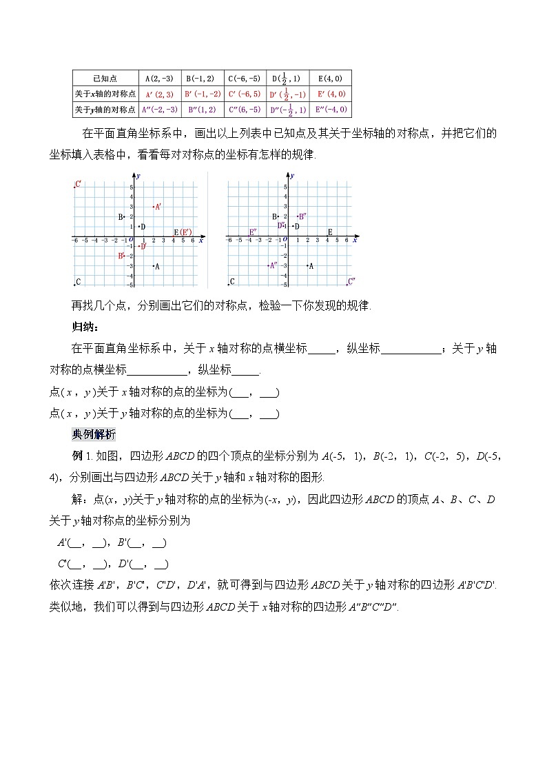 人教版数学八年级上册 13.2.2+用坐标表示轴对称课件+教学设计+导学案+分层作业02