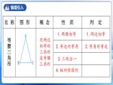 人教版數(shù)學(xué)八年級上冊  13.3.3 等邊三角形的性質(zhì)與判定（課件+教學(xué)設(shè)計+導(dǎo)學(xué)案+分層作業(yè)）