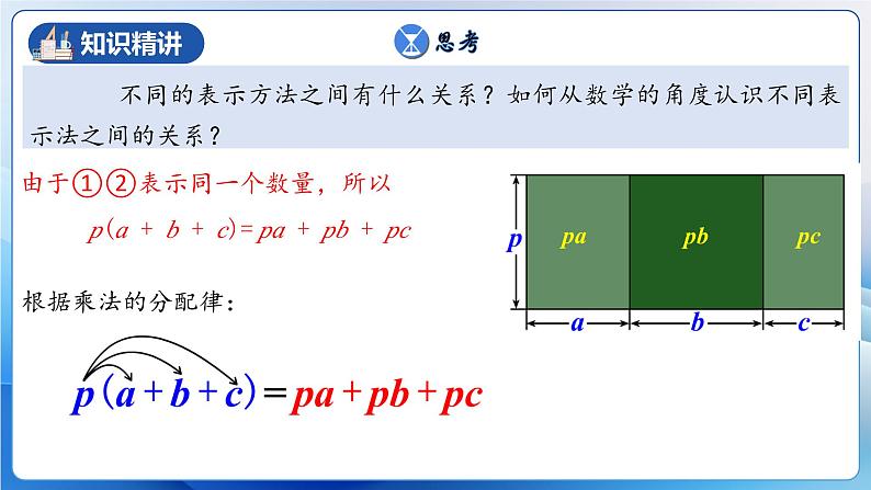 人教版数学八年级上册  14.1.5 单项式与多项式相乘（课件+教学设计+导学案+分层作业）07