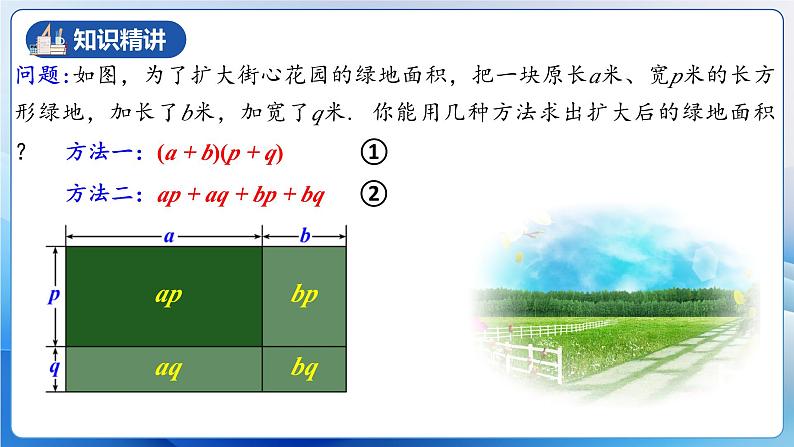 人教版数学八年级上册  14.1.6 多项式与多项式相乘（课件+教学设计+导学案+分层作业）06