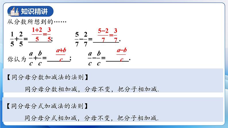 人教版数学八年级上册  15.2.3 分式的加减（课件+教学设计+导学案+分层作业）04